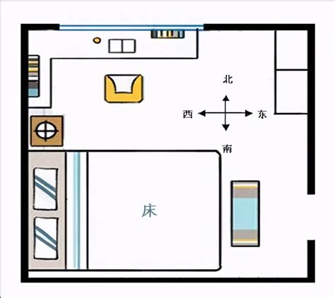 床方向|床头朝哪个方向好？不要对着这4处，是有依据的